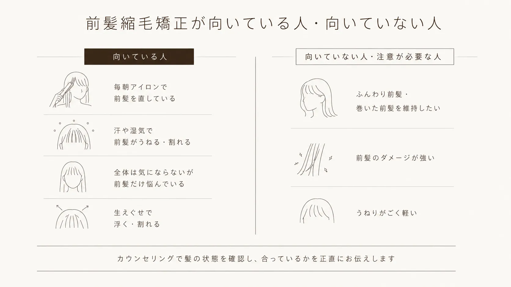 前髪縮毛矯正が向いている人・向いていない人