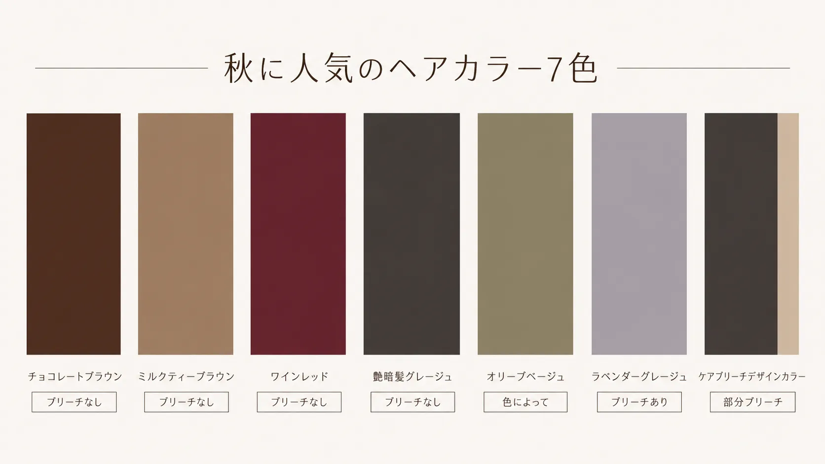 chapterで秋に人気のヘアカラー7色とブリーチの有無の比較図