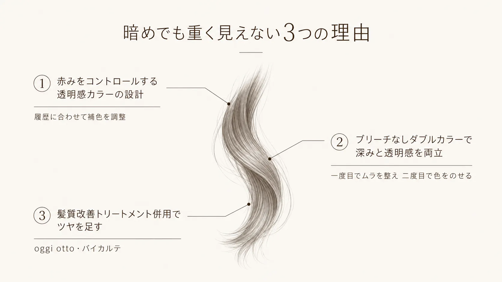 chapterの秋カラーが暗めでも重く見えない3つの理由の図